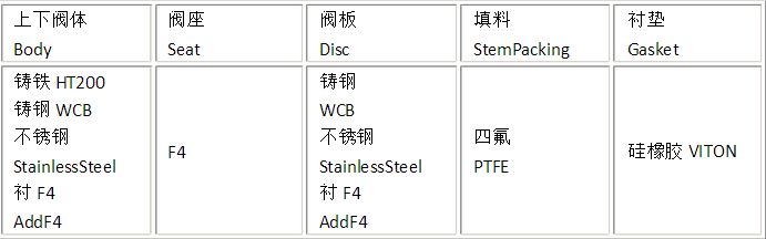 草莓视频官网免费下载法兰草莓视频官网免费下载