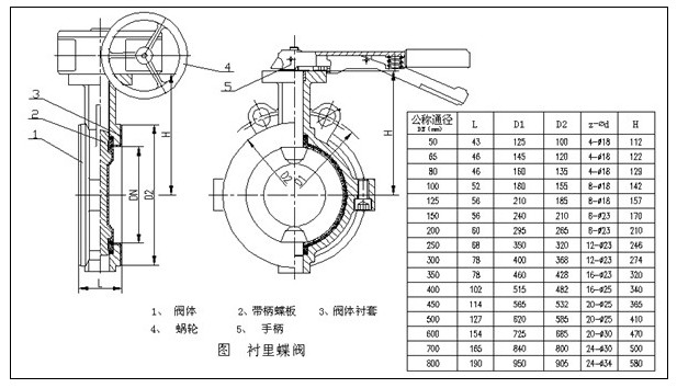 手动草莓视频官网免费下载安装说明书